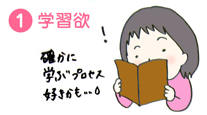 学習欲