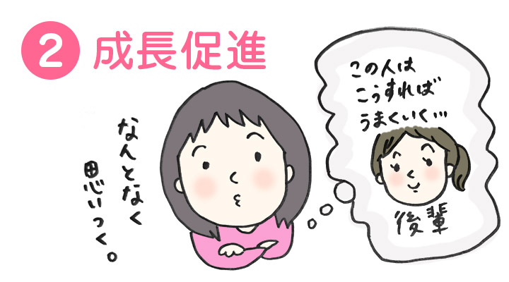 成長促進