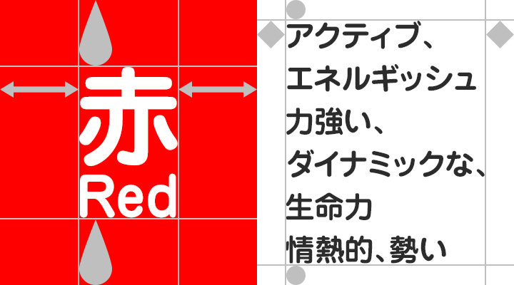 ざっくりと余白を気にして作っています。