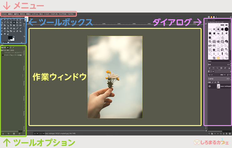 GIMP起動時の各場所の見方